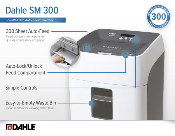 Dahle - SM 300 - Infographic